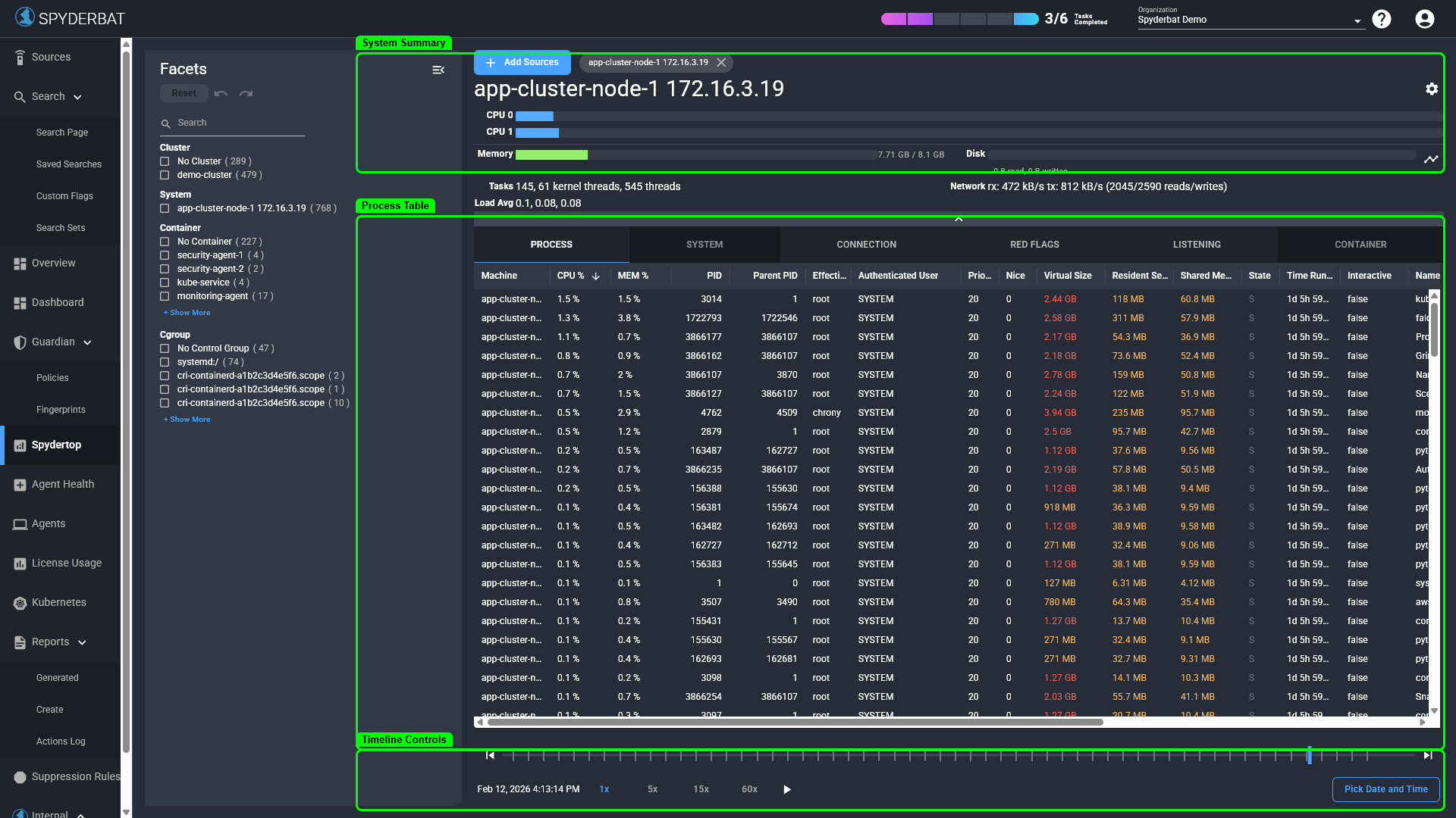 Spydertop process view showing CPU, memory, and disk usage with a sortable process table