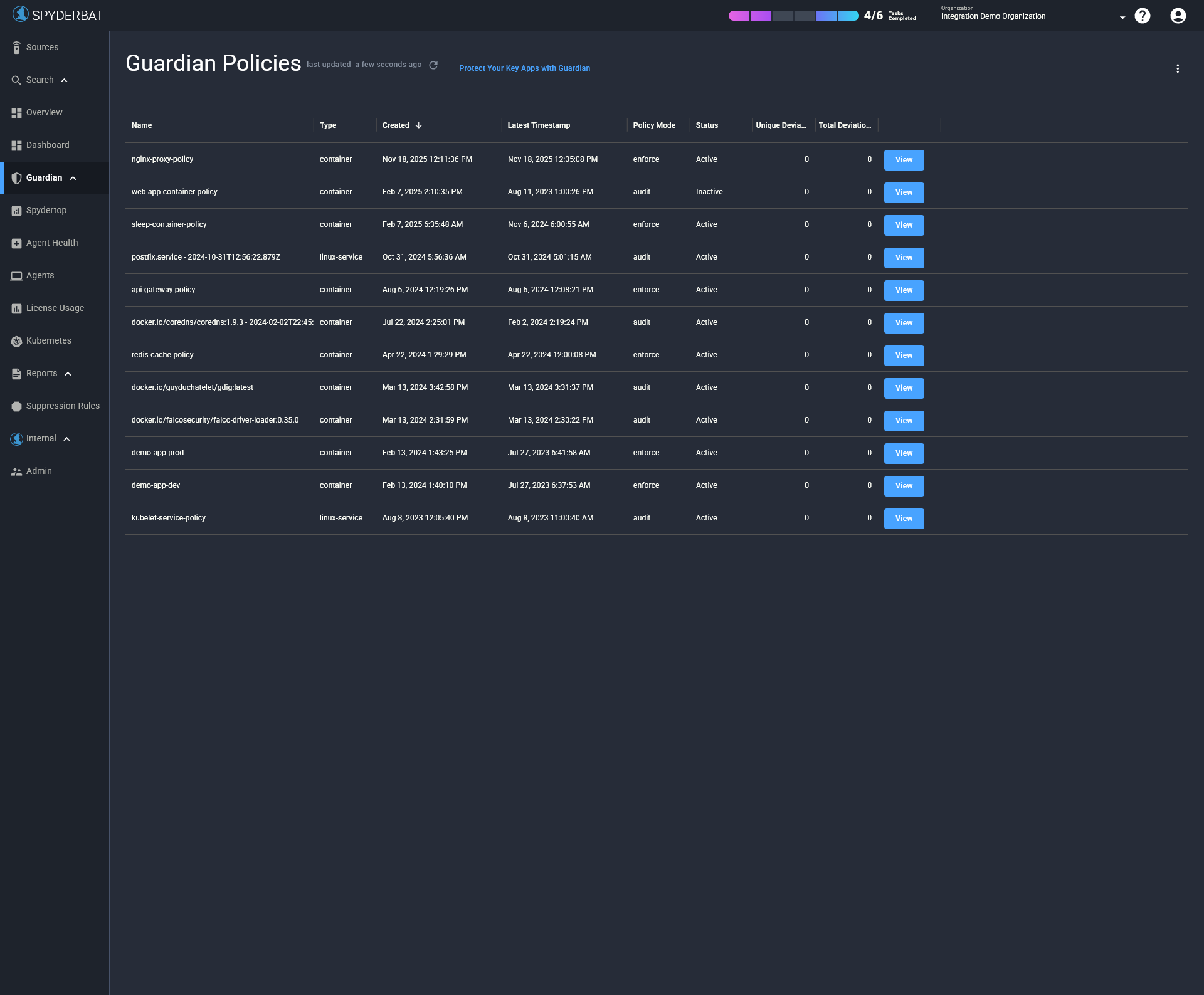 Guardian Policies page showing a table of policies with columns for name, type, created date, latest timestamp, policy mode, status, unique deviations, and total deviations.